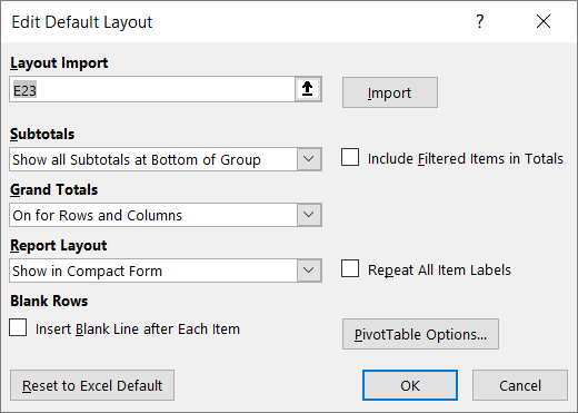 excel pivot table tutorial cpe