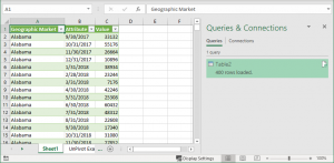 Unpivoted Data in Excel