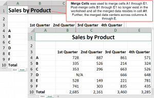 Merging Cells in Excel