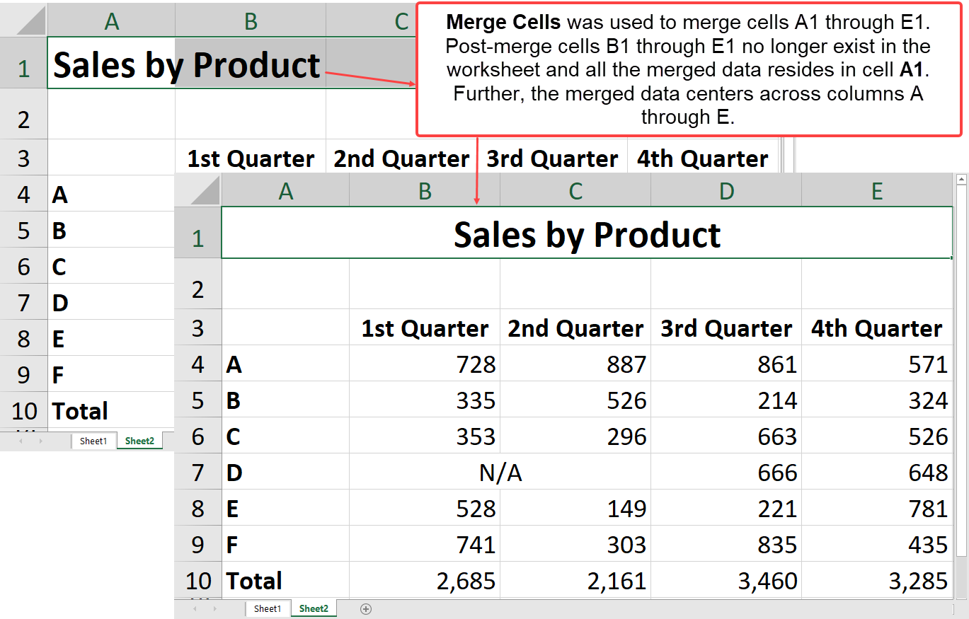 command for merging cells in excel