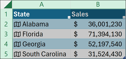 Table with Data Types