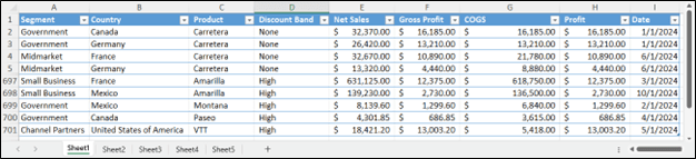 Sample Data For Copilot